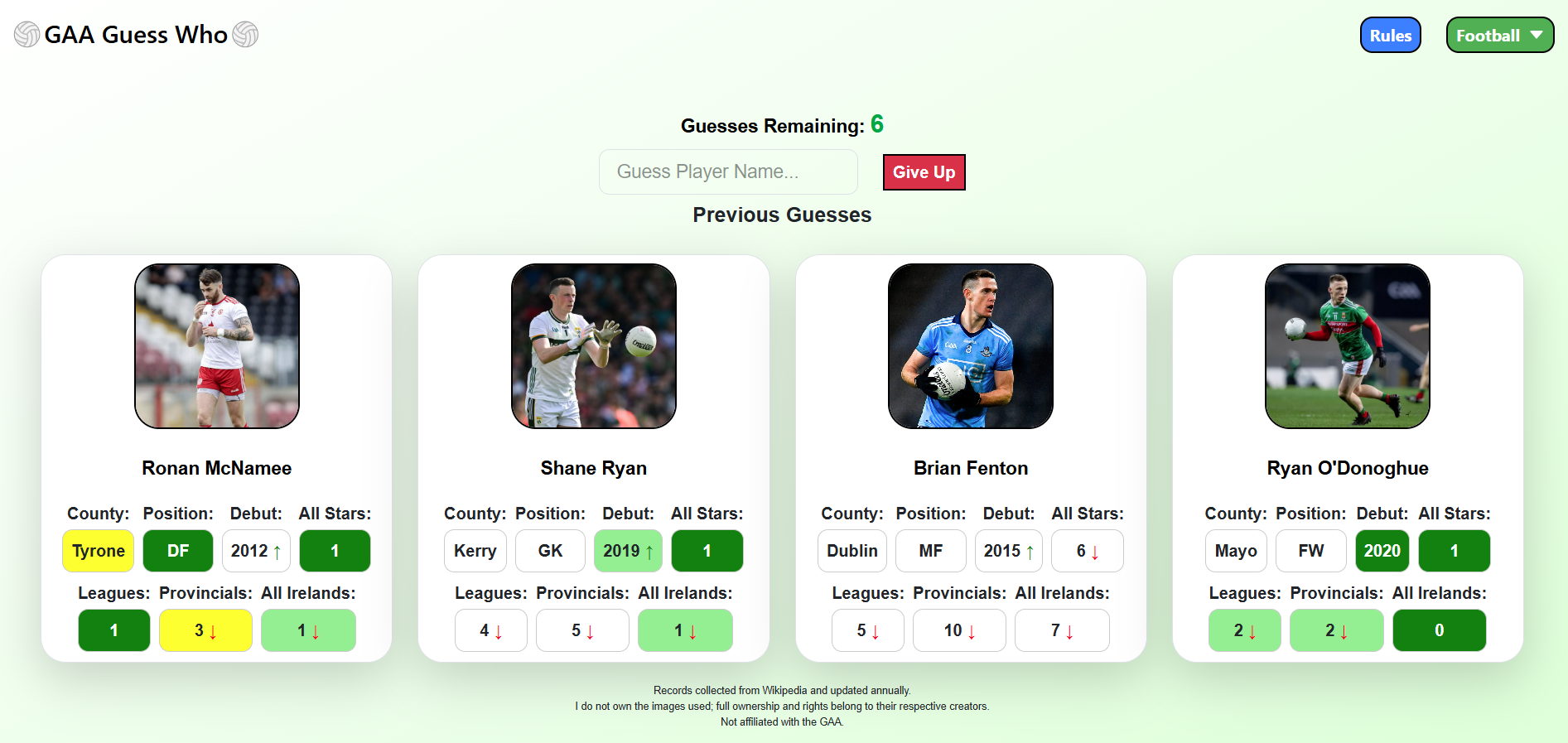 GAA Guess Who
